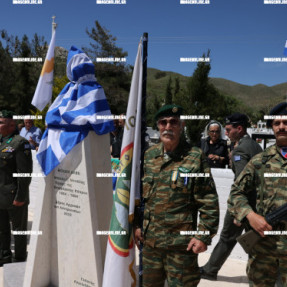 ΑΠΟΚΑΛΥΠΤΗΡΙΑ ΠΡΟΤΟΜΗΣ ΜΑΝΩΛΗ ΜΠΙΚΑΚΗ